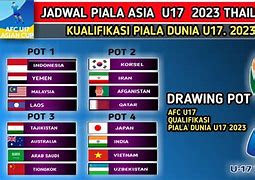 Piala Asia U17 2025 Wiki English