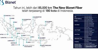 Slot Ekspansi Isa Brown Di Indonesia Terbaru 2024 Pdf